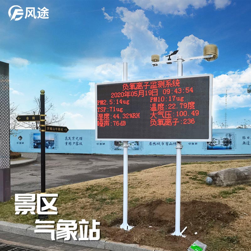 景區內為什么有氣象站？