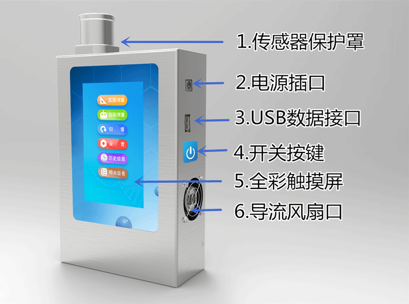風(fēng)途科技負(fù)氧離子檢測儀怎么用？技術(shù)參數(shù)是啥？