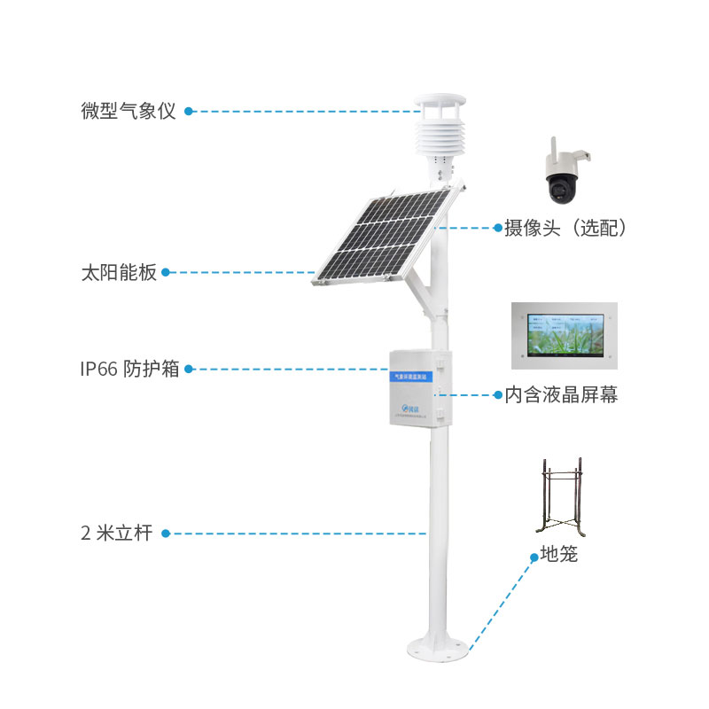 風途多要素氣象站怎么樣？