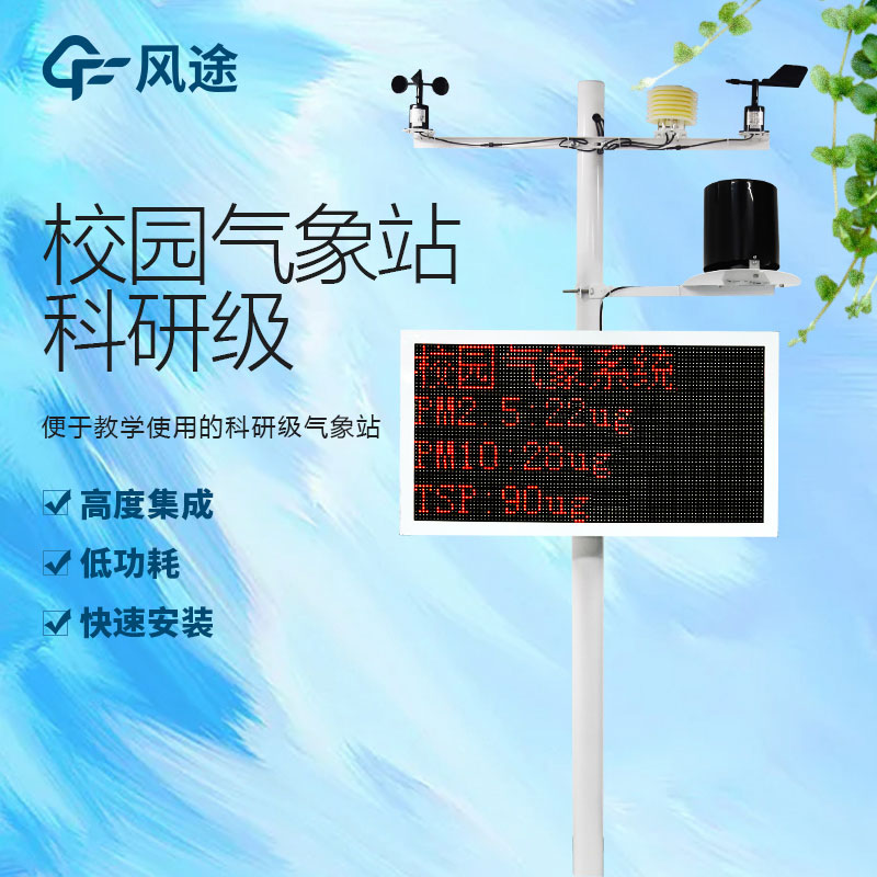 如何發揮小學氣象站的作用? 如何發揮小學氣象站的作用?