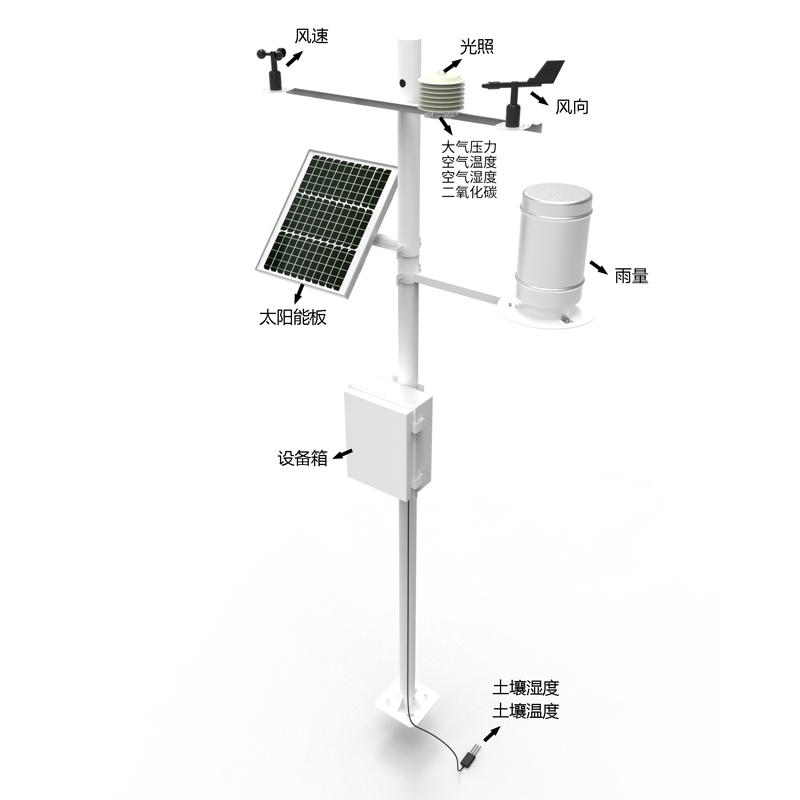 森林氣象火險監測站FT-SL10介紹 森林氣象火險監測站FT-SL10介紹