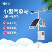 小型氣象站的應用有何意義?