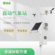 風(fēng)途氣象站質(zhì)量可靠，有哪些優(yōu)勢？