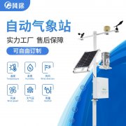 現代農業氣象站,農田氣象站